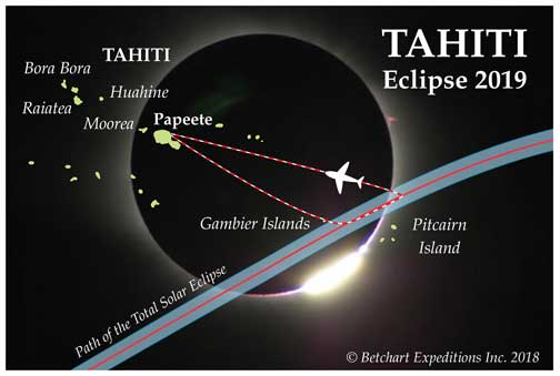 Tahiti total eolar eclipse expedition
