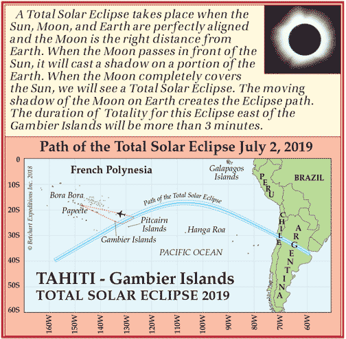 Tahiti Eclipse Map2019
